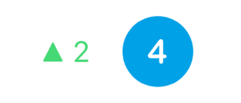 Ranking-Up.png